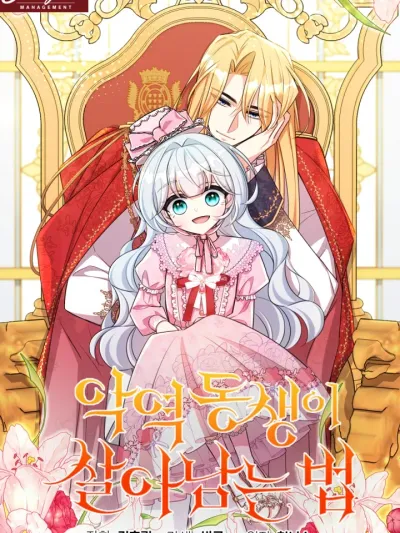 How to Survive as the Villain's Younger Sister - วิธีเอาตัวรอดของน้องสาวตัวร้าย